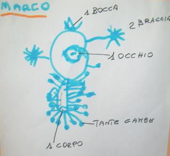 disegno di come i bambini si immaginano un alieno
