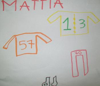 disegno dei bambini di alcune cose per cui servono i numeri