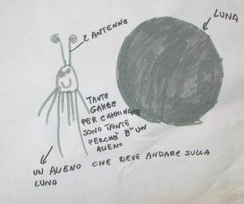 disegno di come i bambini si immaginano un alieno