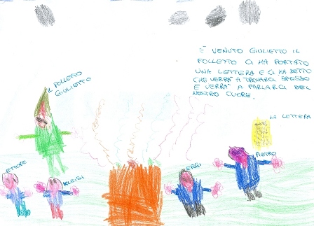 rappresentazione grafica dei bambini