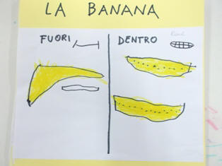 disegni dei bambini del dentro e del fuori della banana