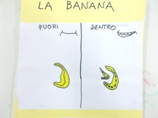 disegni dei bambini del dentro e del fuori della banana