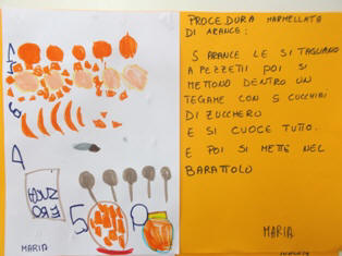 I bambini disegnano la ricetta della marmellata individualmente